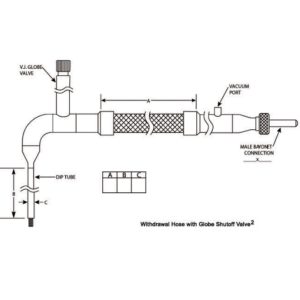 Liquid Helium Transport Pipeline