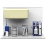 Helium Liquefaction Recovery System